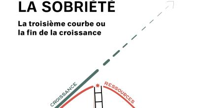 ©écosociété