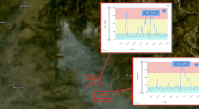 Image satellite du 8 juillet (source : d'EUMETSAT) montrant l'évolution du panache de fumée du feu de Die poussé par les vents vers la région Sud et évolution des concentrations de particules fines PM2.5 mesurées via les stations de référence AtmoSud.