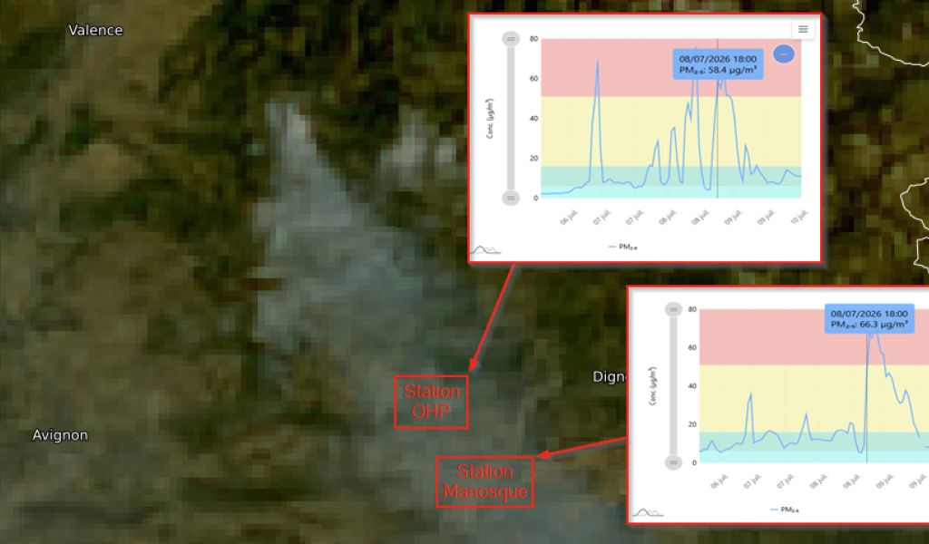 Image satellite du 8 juillet (source : d'EUMETSAT) montrant l'évolution du panache de fumée du feu de Die poussé par les vents vers la région Sud et évolution des concentrations de particules fines PM2.5 mesurées via les stations de référence AtmoSud.